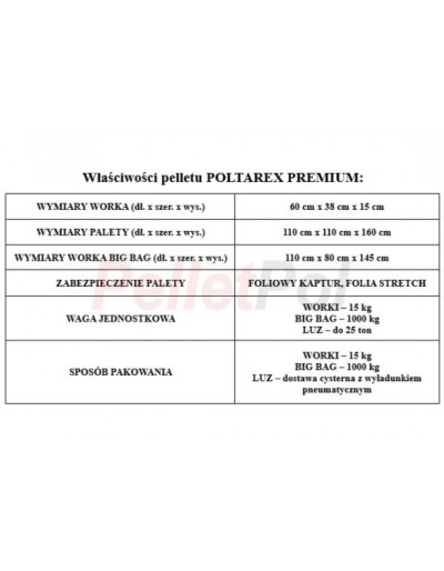 pellet Poltarex ENplus A1 Koszalin premium 6 mm