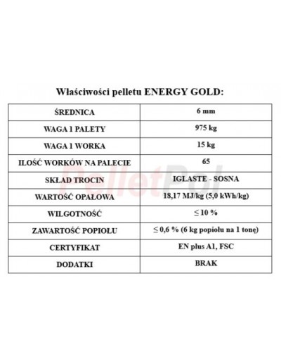 pellet Gold ENplus A1 certyfikowany Koszalin