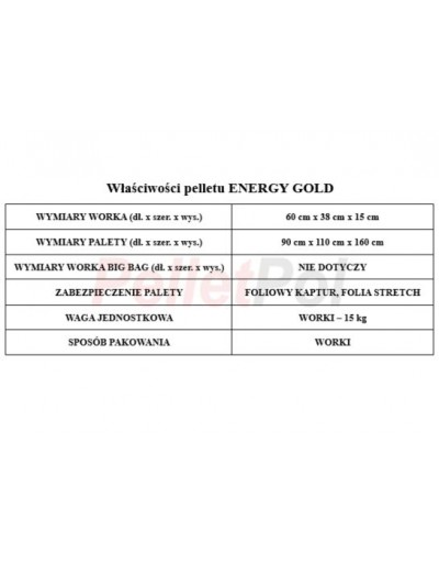 pellet Gold ENplus A1 certyfikowany Koszalin