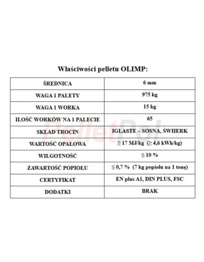 pellet Olimp ENplus A1 certyfikowany Koszalin